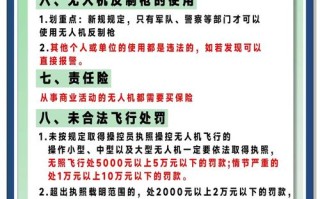 杭州无人机管理规定有何新变化？