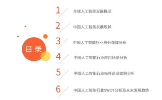 2025人工智能咨询将如何重塑行业？