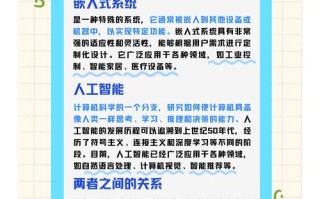 人工智能和嵌入式区别