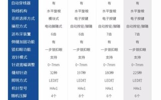 md1000无人机参数