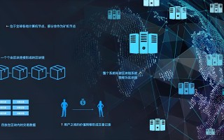 人工智能与区块链如何融合应用？