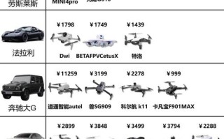 无人机必须贴登记标识吗？