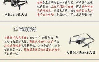 自己组装无人机多少钱