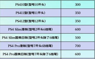 索尼无人机价格多少？
