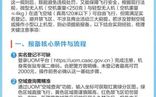 无人机 个人飞行 法规