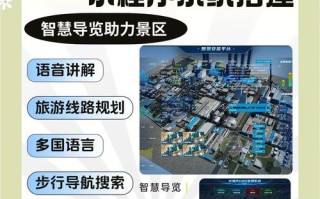 AI如何智能规划你的旅行路线？