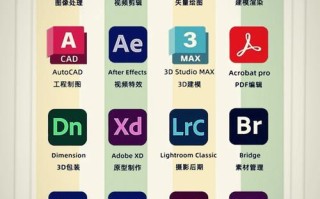 Adobe如何借力人工智能变革行业？