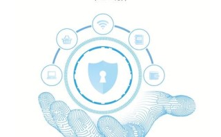 AI财务安全面临哪些风险？