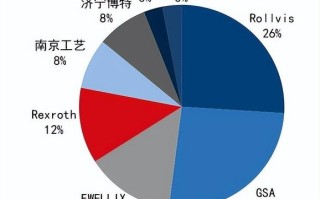 aelos机器人如何实现运动与交互？