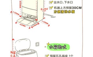扫地机器人带水箱，是刚需还是鸡肋？