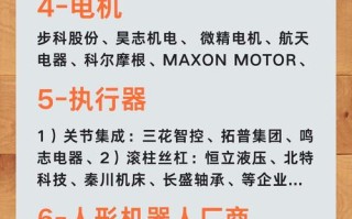 机器人上市公司有哪些？