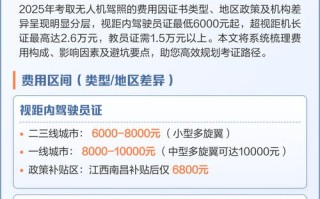 2025年无人机教员数量能否满足培训需求？