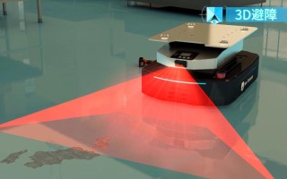 SLAM如何助力机器人精准挖土豆？