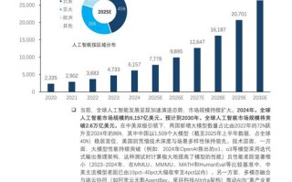 2025百度人工智能将如何重塑未来？