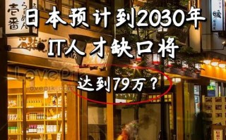 日本人工智能发展现状如何？