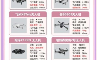 星图时光无人机说明书