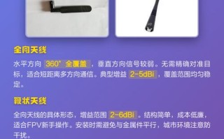 无人机天线如何实现高效收发隔离？