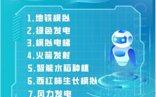 AI机器人为何能自创语言？