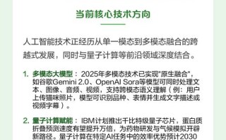 2025年人工智能将如何改变我们的生活？