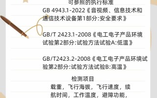 高空灭火无人机如何实战应用？