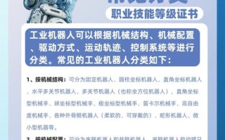 人工智能按技术分哪几类