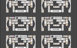 大疆天线怎么对无人机