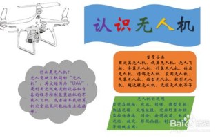 无人机伞降短文怎么写？