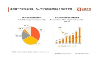 未来人工智能将如何重塑世界？