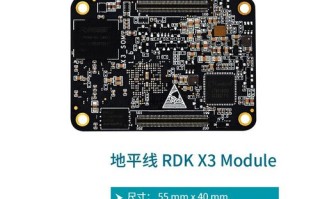 地平线AI芯片有何独特优势？