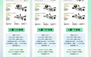 高级智能机器人价格多少？