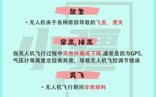 为何有的无人机可不限飞？规则有何特殊？