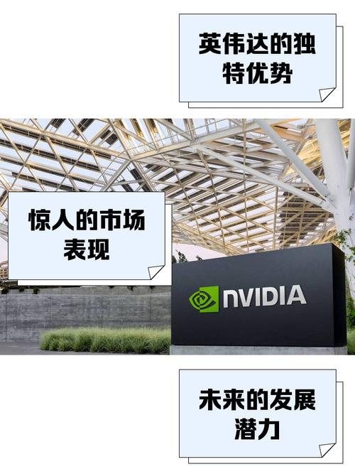 人工智能 nvidia 招聘-第2张图片-广州国自机器人