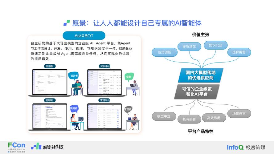 Facebook人工智能框架有何独特优势？-第1张图片-广州国自机器人