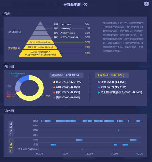 Facebook人工智能评价如何？-第1张图片-广州国自机器人