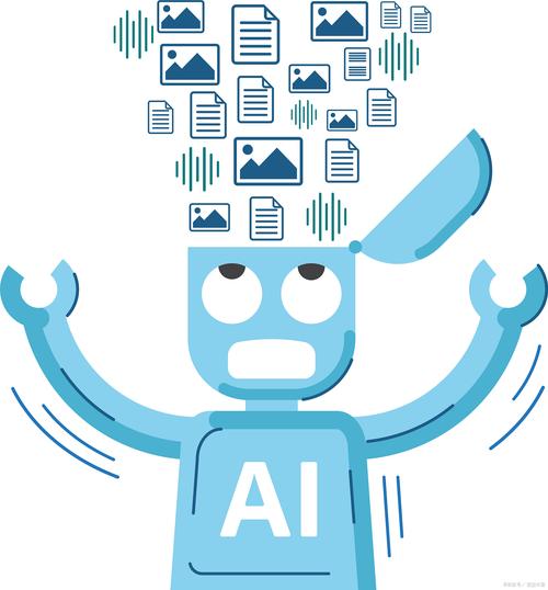 Amazon AI人工智能将如何改变电商未来?-第2张图片-广州国自机器人 Amazon AI人工智能将如何改变电商未来?-第2张图片-广州国自机器人