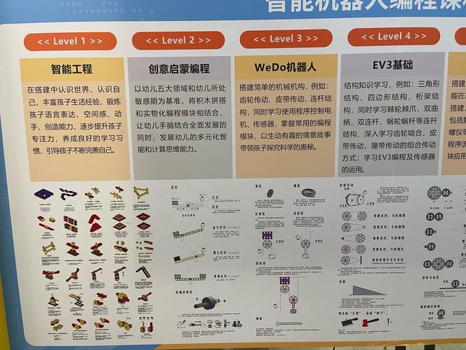 金属机器人编程如何入门?-第1张图片-广州国自机器人 金属机器人编程如何入门?-第1张图片-广州国自机器人