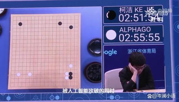 谷歌AI围棋突破,人类棋手如何应对?-第1张图片-广州国自机器人 谷歌AI围棋突破,人类棋手如何应对?-第1张图片-广州国自机器人