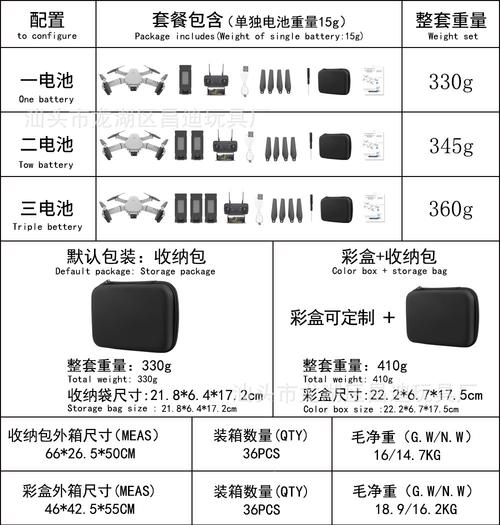 无人机玩具多少钱?-第3张图片-广州国自机器人 无人机玩具多少钱?-第3张图片-广州国自机器人
