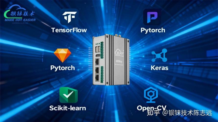 Facebook开源AI有何创新与影响？-第3张图片-广州国自机器人