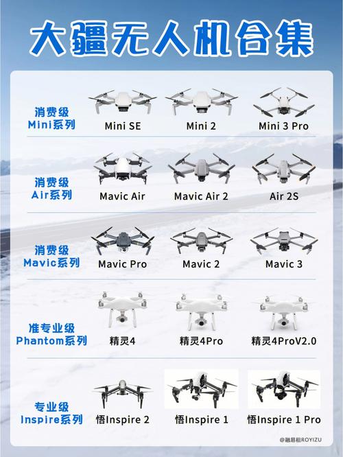大疆Phantom系列共更新几代机型？-第1张图片-广州国自机器人