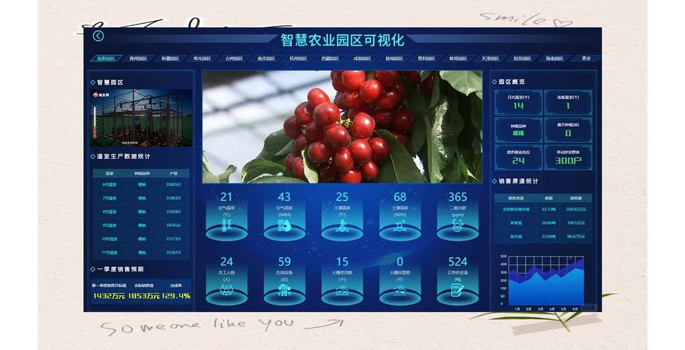 AI+3S如何赋能智慧农业?-第3张图片-广州国自机器人 AI+3S如何赋能智慧农业?-第3张图片-广州国自机器人