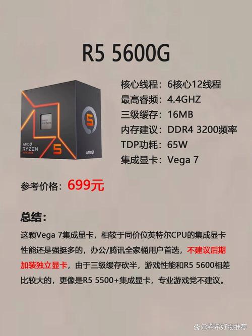 AMD显卡能训练人工智能吗？-第3张图片-广州国自机器人