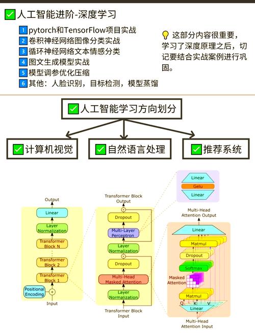 技术浪潮下，DT之后AI将引领何方？-第1张图片-广州国自机器人