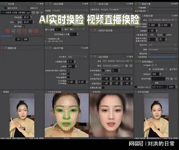 AI视频换脸资源，安全与滥用边界在哪？-第1张图片-广州国自机器人
