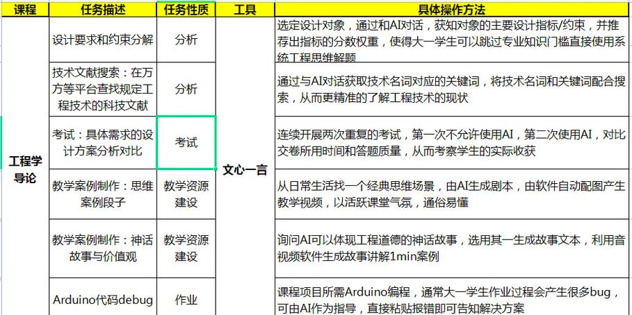 Top 100 AI案例，哪些最具颠覆性与借鉴价值？-第2张图片-广州国自机器人