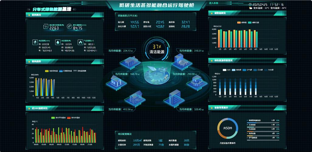 AI电量环境PC界面图如何高效设计？-第2张图片-广州国自机器人