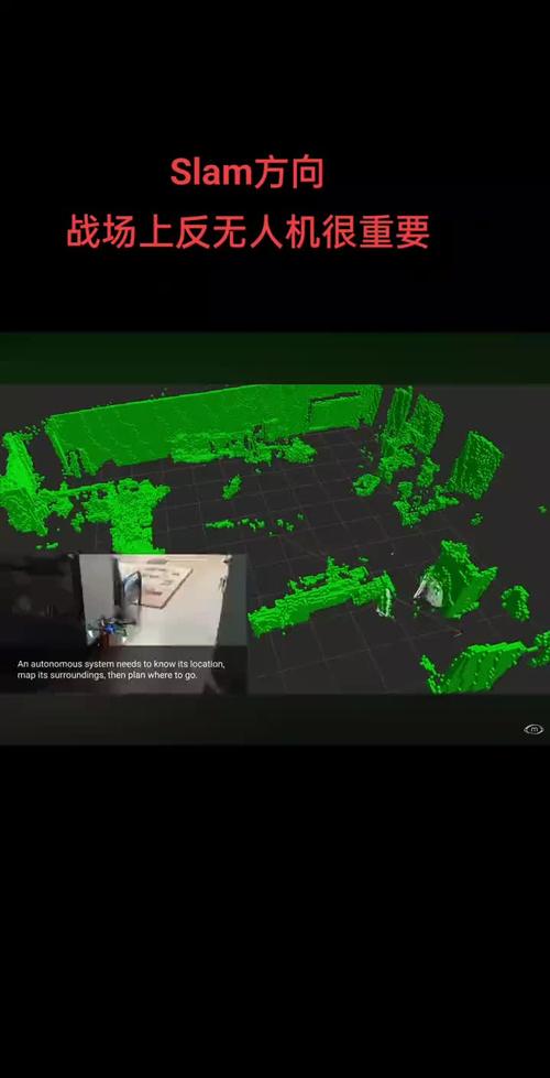 Spark无人机SLAM技术难点如何突破？-第1张图片-广州国自机器人