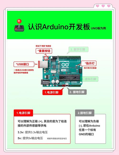 Arduino无人机源码如何实现核心控制？-第1张图片-广州国自机器人