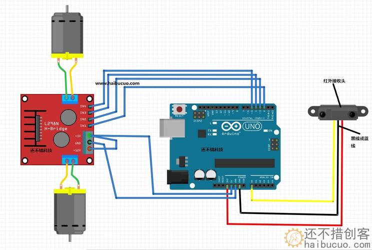 Arduino无人机源码如何实现核心控制？-第2张图片-广州国自机器人