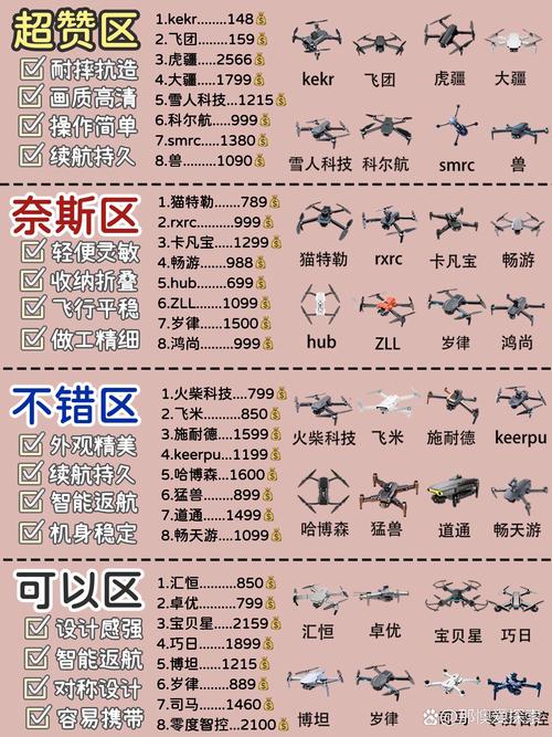 Mavic Pro无人机售价究竟是多少？-第3张图片-广州国自机器人